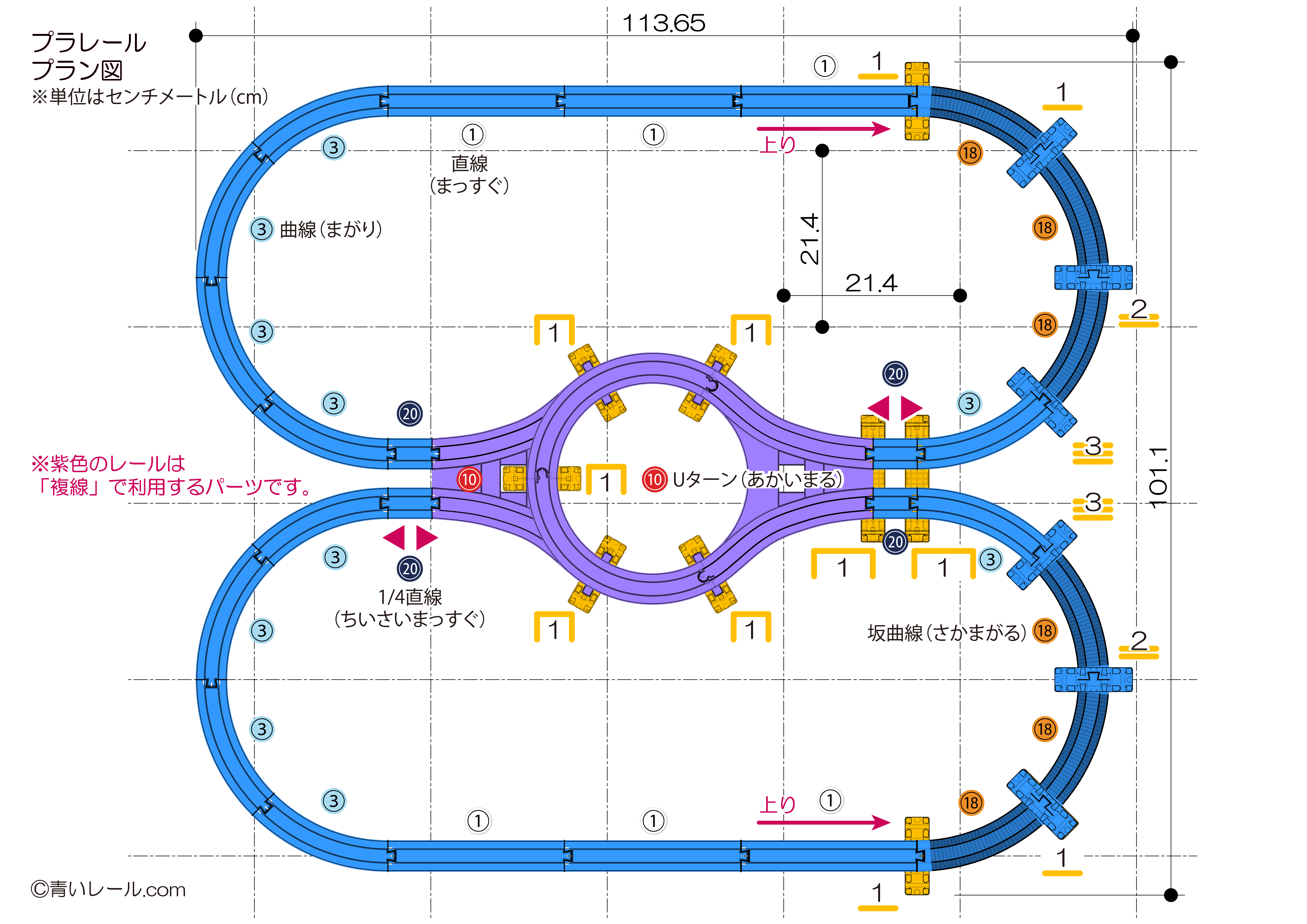 すぐに遊べるレイアウトセット 複線高架レイアウト 大鉄橋 大きな踏切 常磐線 中央線 サウンド江ノ電 ラピート 他大量 プラレール 高架レールと大鉄橋セット